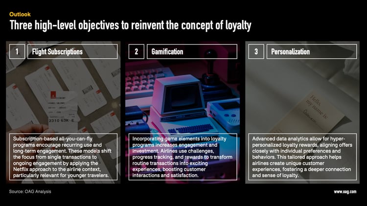 Redefining Loyalty_Slide7