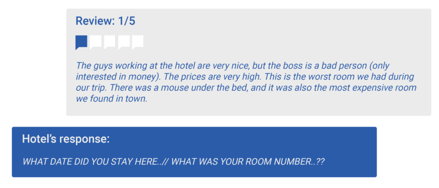 An example of 1-star negative guest review: The guys working at the hotel are very nice, but the boss is a bad person (only interested in money). The prices are very high. This is the worst room we had during our trip. There was a mouse under the bed, and it was also the most expensive room we found in town.  Hotel’s response:  WHAT DATE DID YOU STAY HERE..// WHAT WAS YOUR ROOM NUMBER..??