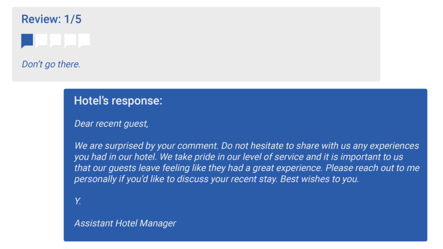 An example of a 1-star Negative Guest Review.