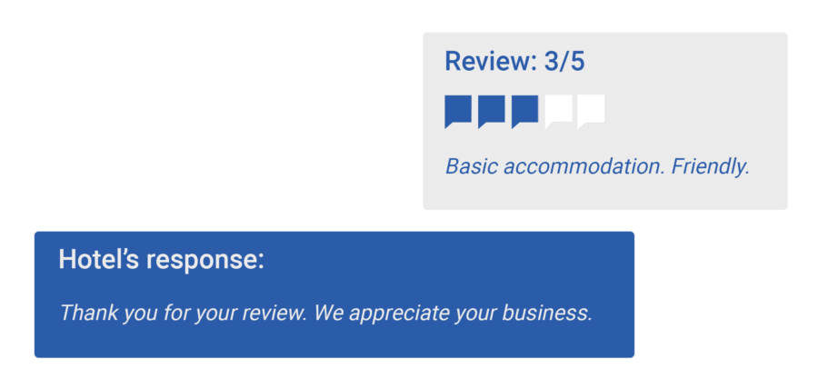 An example of a 3-star neutral guest review: Basic accommodation. Friendly.  Hotel’s response:  Thank you for your review. We appreciate your business.