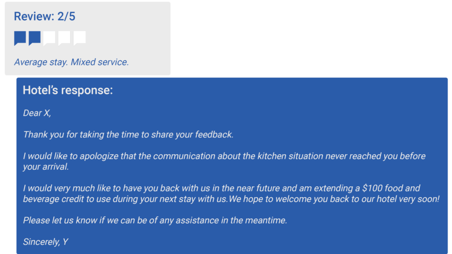 An example of a 2-star neutral  guest review: Average stay. Mixed service.  Hotel’s response:  Dear X.,  Thank you for taking the time to share your feedback. I would like to apologize that the communication about the kitchen situation never reached you before your arrival. I would very much like to have you back with us in the near future and am extending a $100 food and beverage credit to use during your next stay with us. We hope to welcome you back to our hotel very soon! Please let us know if we can be of any assistance in the meantime.  Sincerely, Y