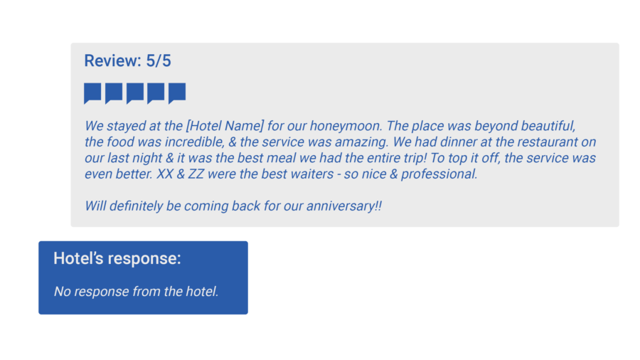 An example of a positive 5-star guest review. We stayed at the [Hotel Name] for our honeymoon. The place was beyond beautiful, the food was incredible, & the service was amazing. We had dinner at the restaurant on our last night & it was the best meal we had the entire trip! To top it off, the service was even better. XX & ZZ were the best waiters - so nice & professional.  Will definitely be coming back for our anniversary!!  Hotel’s response  No response from the hotel.