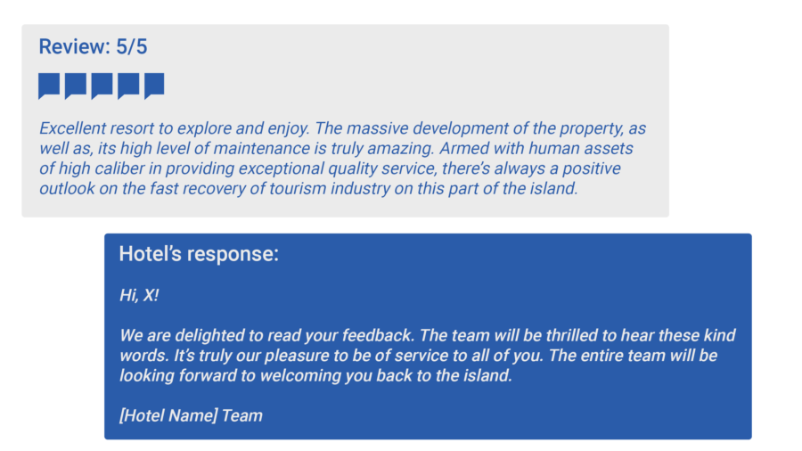 An example of a positive 5-star guest review: Excellent resort to explore and enjoy. The massive development of the property, as well as, its high level of maintenance is truly amazing. Armed with human assets of high caliber in providing exceptional quality service, there's always a positive outlook on the fast recovery of tourism industry on this part of the island.  Hotel’s response  Hi, X!  We are delighted to read your feedback. The team will be thrilled to hear these kind words. It's truly our pleasure to be of service to all of you. The entire team will be looking forward to welcoming you back to the island.  [Hotel Name] Team