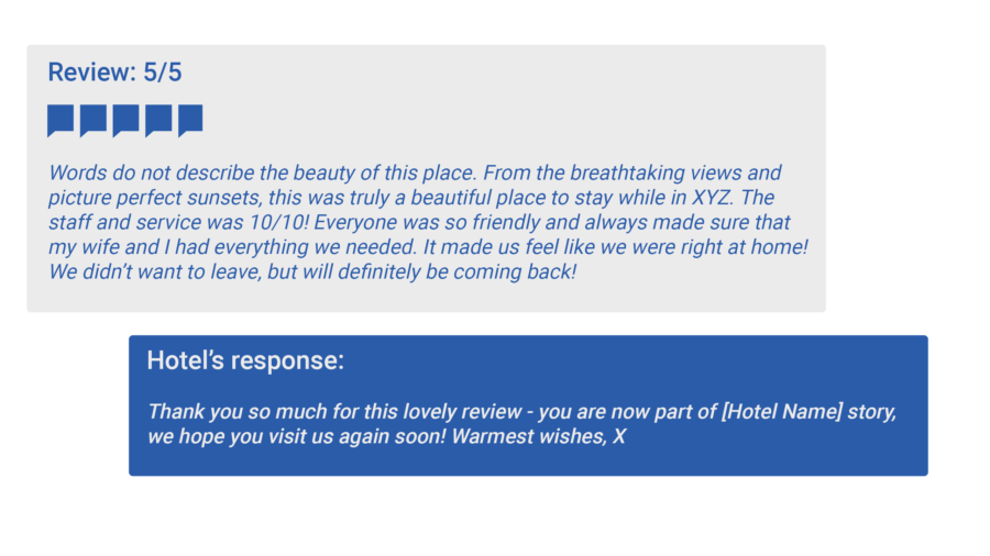 An example of a positive 5-star guest review: Words do not describe the beauty of this place. From the breathtaking views and picture perfect sunsets, this was truly a beautiful place to stay while in XYZ. The staff and service was 10/10! Everyone was so friendly and always made sure that my wife and I had everything we needed. It made us feel like we were right at home! We didn’t want to leave, but will definitely be coming back!  Hotel’s response  Thank you so much for this lovely review - you are now part of [Hotel Name] story, we hope you visit us again soon! Warmest wishes, X