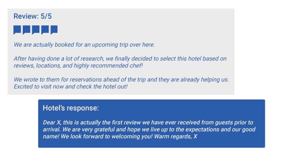 An example of a positive 5-stars guest review: We are actually booked for an upcoming trip over here. After having done a lot of research, we finally decided to select this hotel based on reviews, locations, and highly recommended chef! We wrote to them for reservations ahead of the trip and they are already helping us. Excited to visit now and check the hotel out ?  Hotel’s response:  Dear X, this is actually the first review we have ever received from guests prior to arrival. We are very grateful and hope we live up to the expectations and our good name! We look forward to welcoming you! Warm regards, X