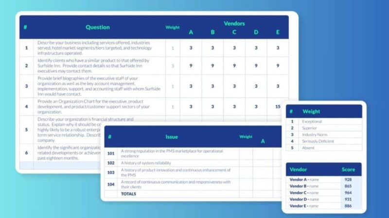 Choosing the Right Hotel Property Management System Through the RFP Process