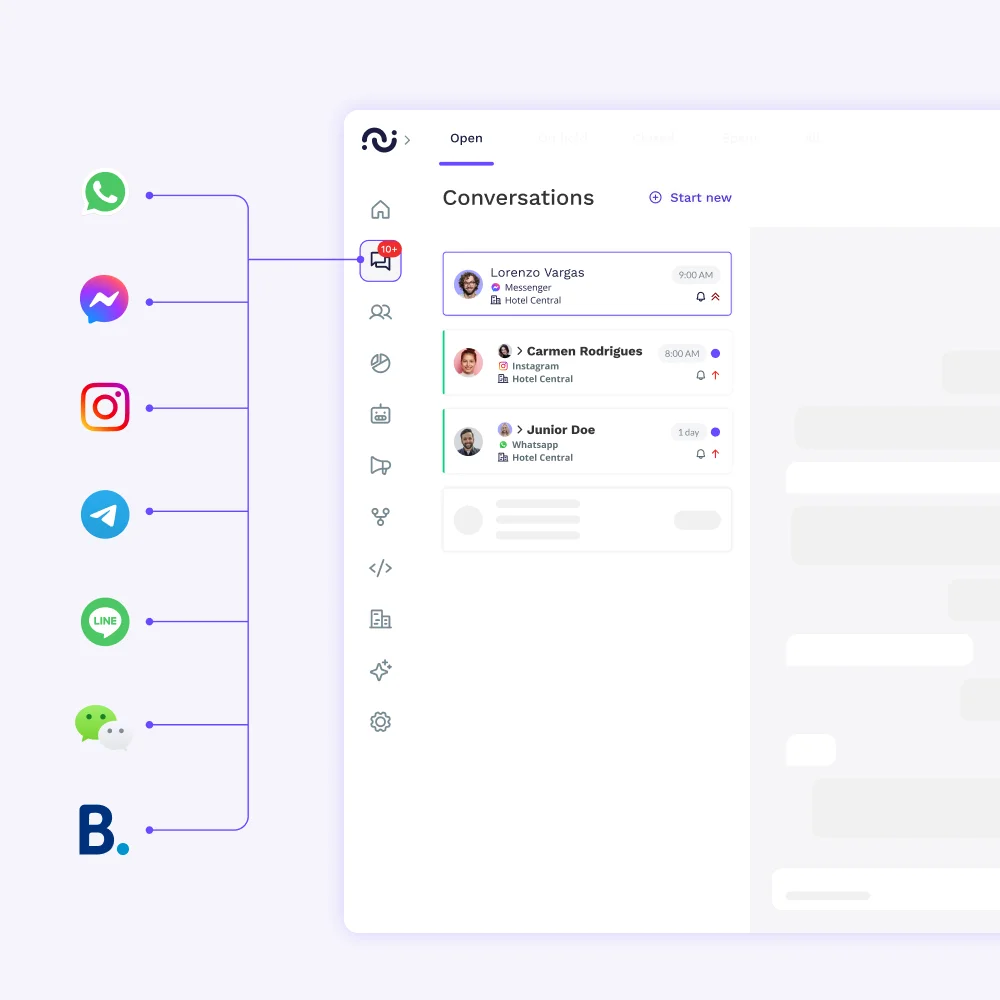 Omnichannel hotel distribution