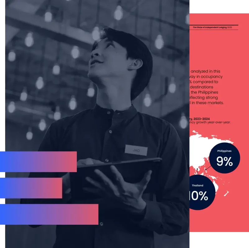 2025 State of Independent Lodging Report