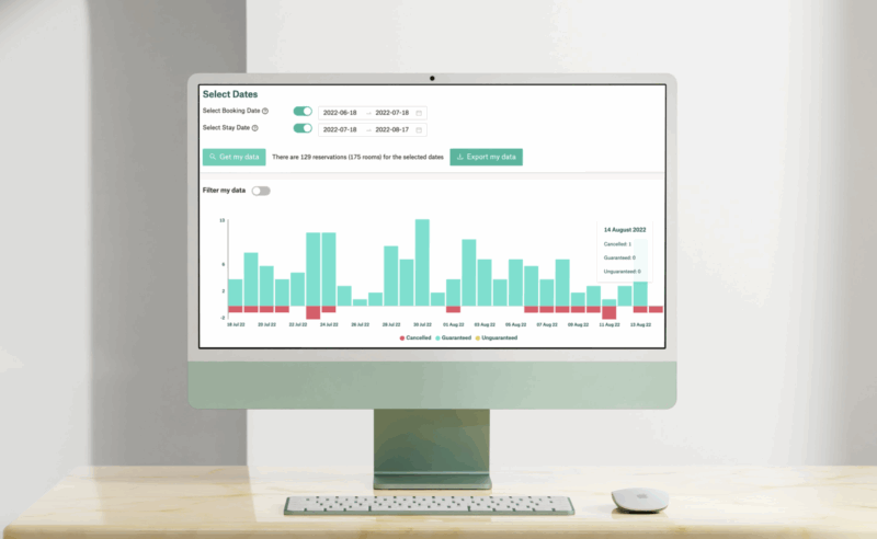 RMS and Right Revenue join forces