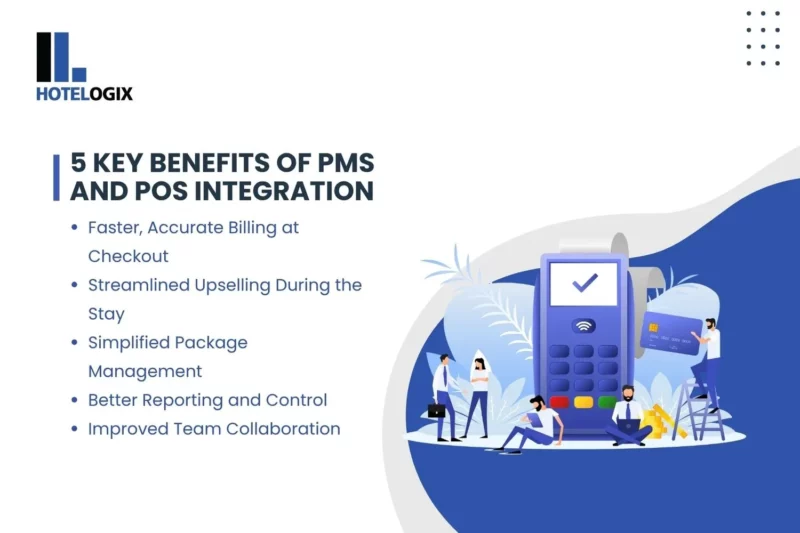 Understanding the Benefits of Hotel PMS and POS Integration