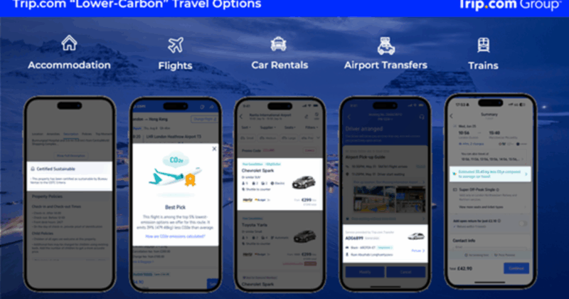 Trip.com Group pioneers a greener global…