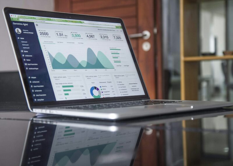 The 4Ps of Revenue Management: The Virtuous Circle to Boost Your Bookings