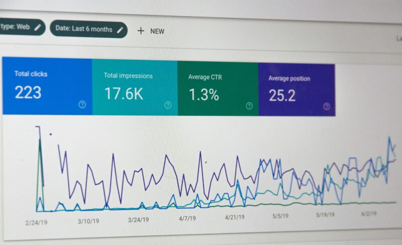 STR Weekly Insights: 14-20 September 2025
