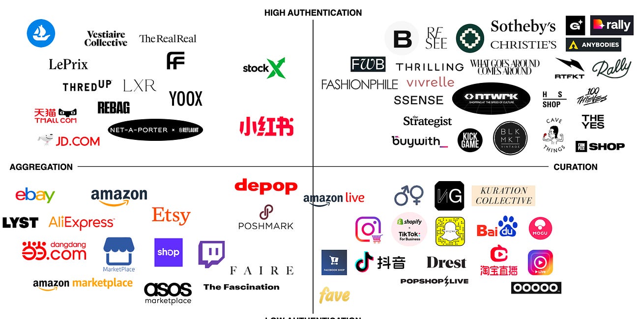 Decentralized commerce
