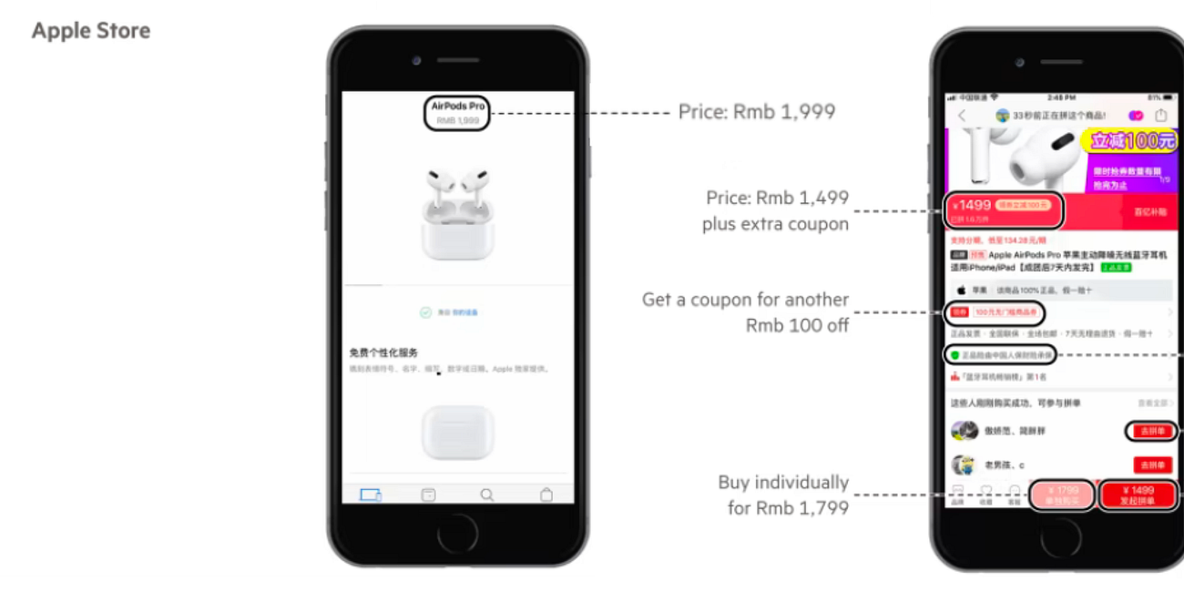 Intro to community commerce