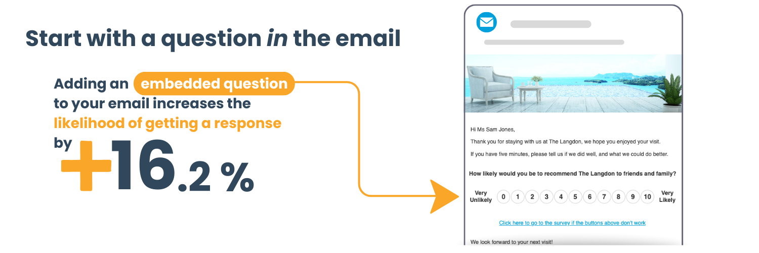 embedded-question-survey-research-stats