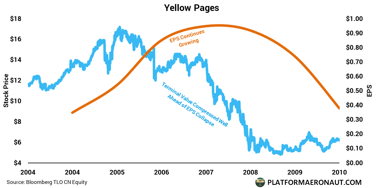 The Great Debate: OTAs, AI, and the End of the 10 Blue Links Era | PA Dispatch No. 10