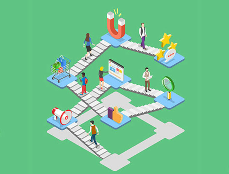 Travel rewards vs. loyalty