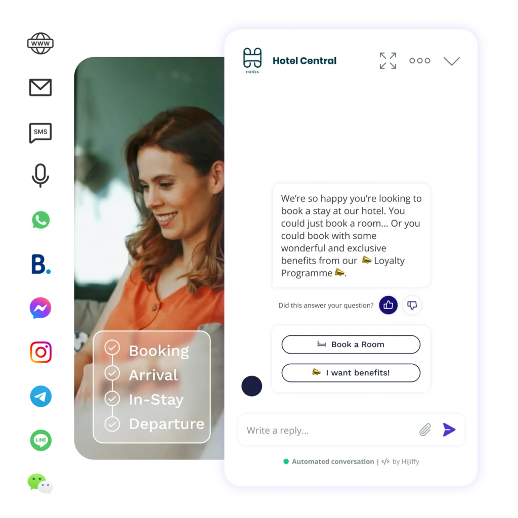 The future of hotel booking channels: How AI and technology are changing distribution