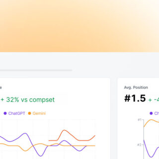 Gradient orange background with a light dashboard card titled 'Visibility' showing two metric panels: Mention Rate 38% with a small chart, and Avg. Position #1.5 with a chart, both comparing ChatGPT (purple) and Gemini (orange).