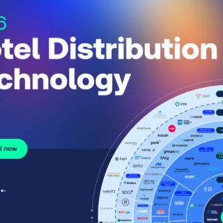 Hero banner for 2026 Hotel Distribution Technology report with a circular infographic on the right, gradient blue background, and a 'Download now' button; includes Shiji logo.