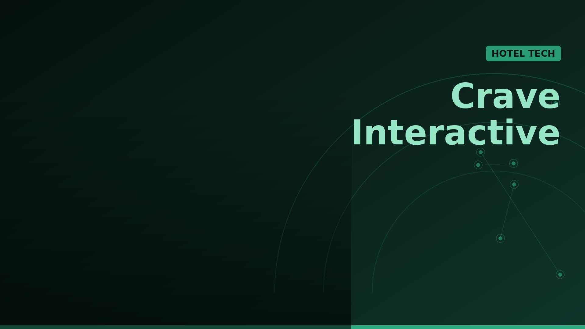 Latest news about Crave Interactive - 10 Minutes News for Hoteliers