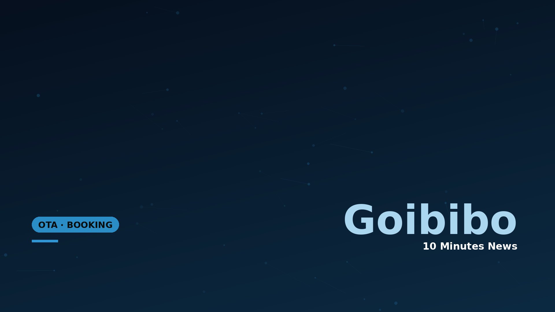 Latest news about Goibibo - 10 Minutes News for Hoteliers