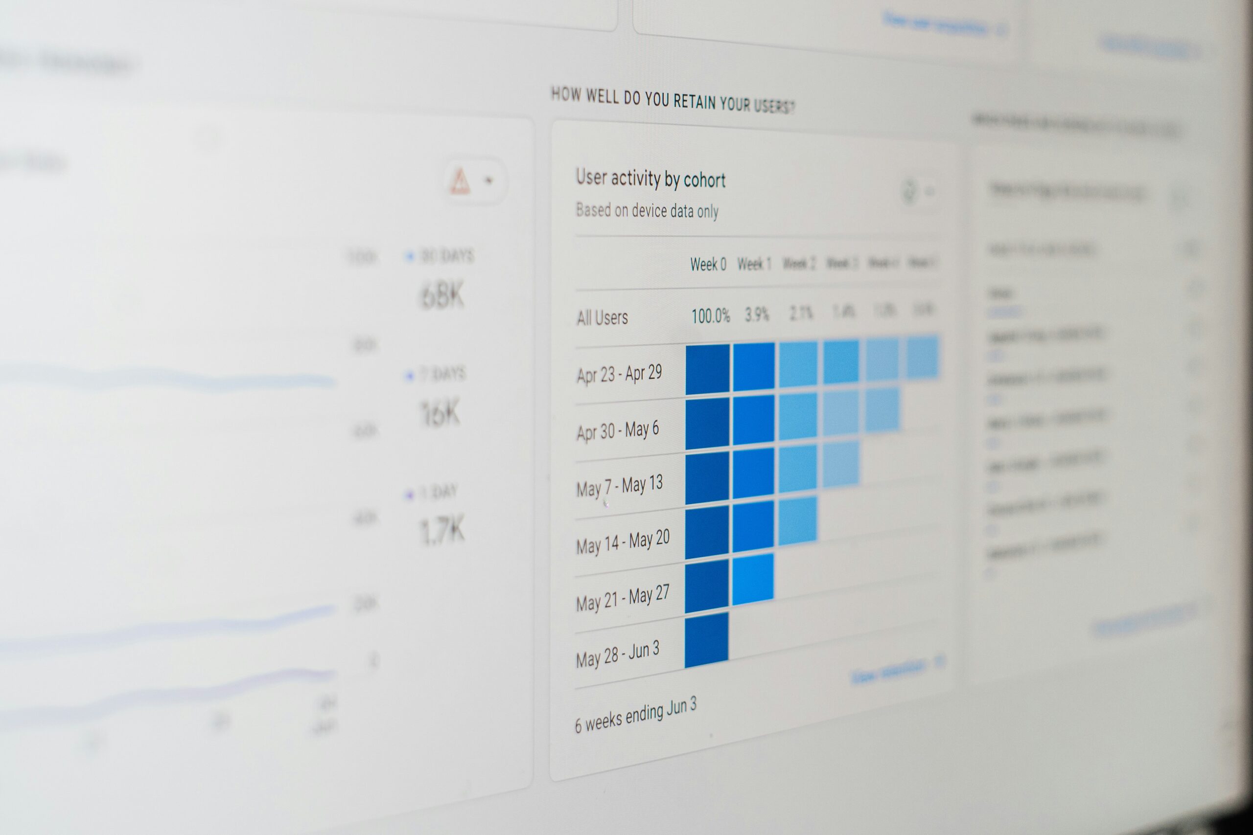 Customer Insights Are Profitable Only When Companies Act to Improve Experience and Strengthen Loyalty, Says Expert