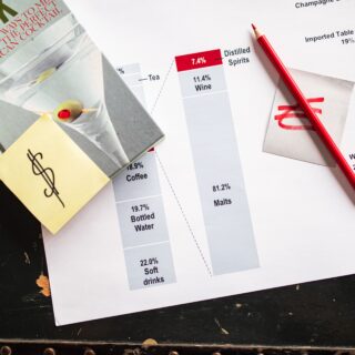 Close-up of a data report with pie charts and a red pencil, a 'MAXI BOOK' magazine, and yellow sticky note on a dark desk area.