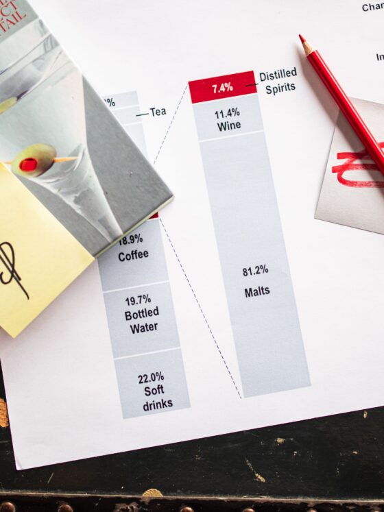 Close-up of a data report with pie charts and a red pencil, a 'MAXI BOOK' magazine, and yellow sticky note on a dark desk area.