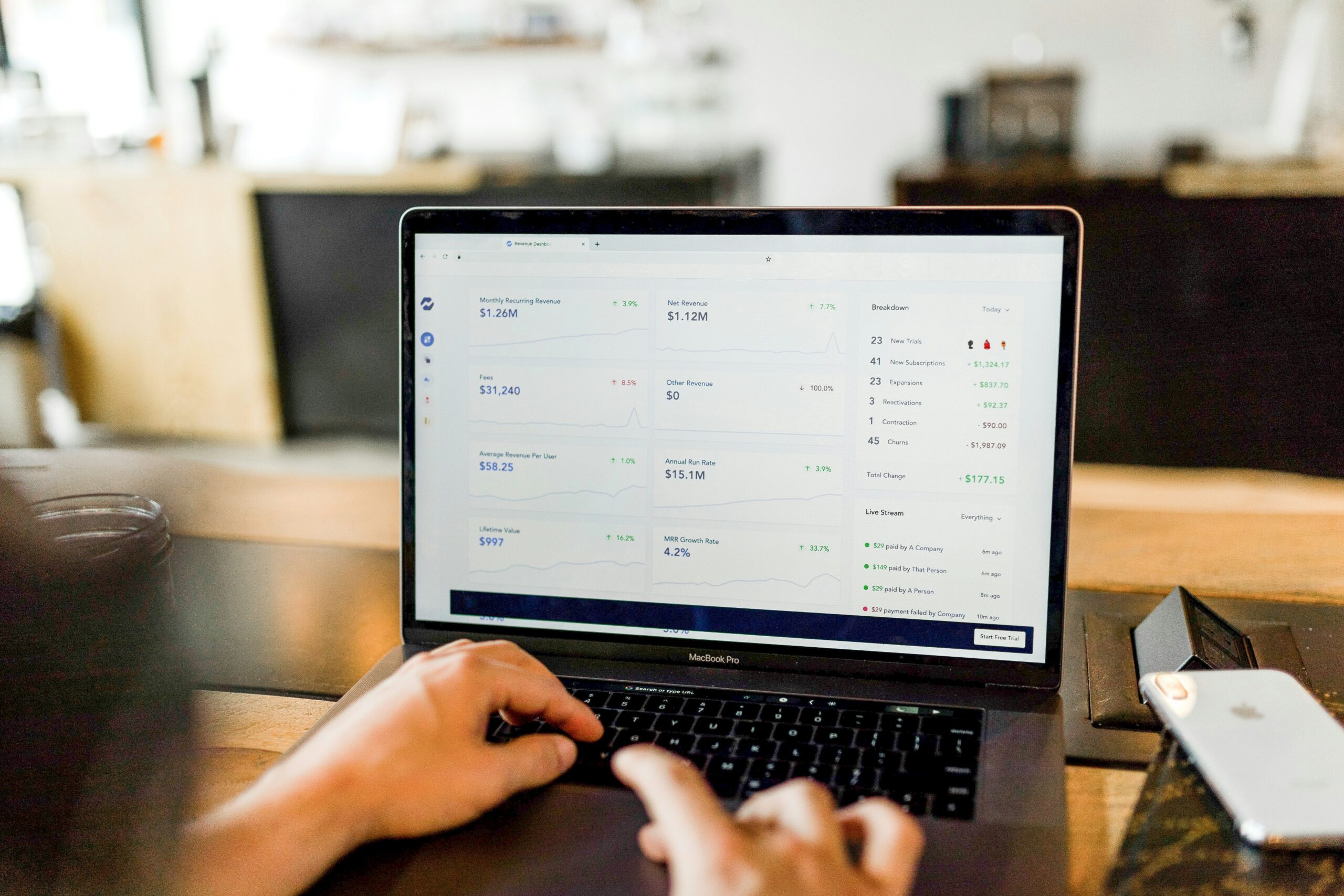 Rising Costs and Distribution Complexity Undermine RevPAR's Effectiveness in Measuring Hotel Profitability, Industry Experts Urge Shift to GOPPAR.