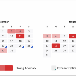 Calendar heatmap labeled Demand Calendar showing Nov–Feb monthly grids with highlighted dates in light pink to dark red indicating anomalies, and blue triangle markers for dynamic optimization. Legend explains Mild Anomaly (pale pink) to Strong Anomaly (dark red), plus Dynamic Optimization markers and Watched Date indicators. The image communicates which dates are exceptional or monitored across four months.