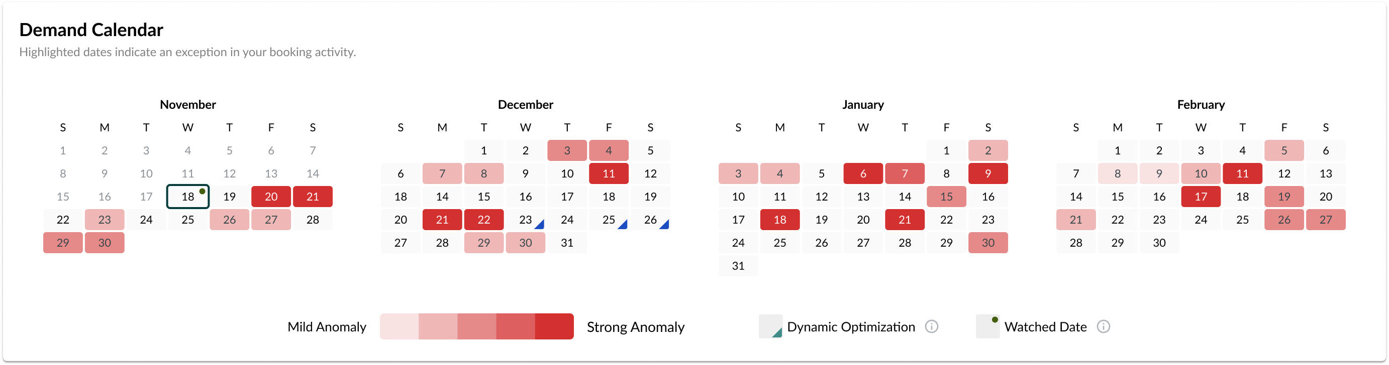 Duetto Unveils Enhanced Features for Advance, Streamlining Revenue Management with AI-Powered Demand Intelligence Tools