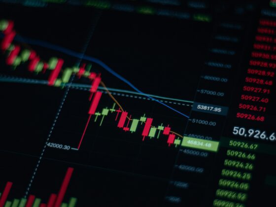 Stock market candlestick chart with red and green candles and numerical data on the right side.