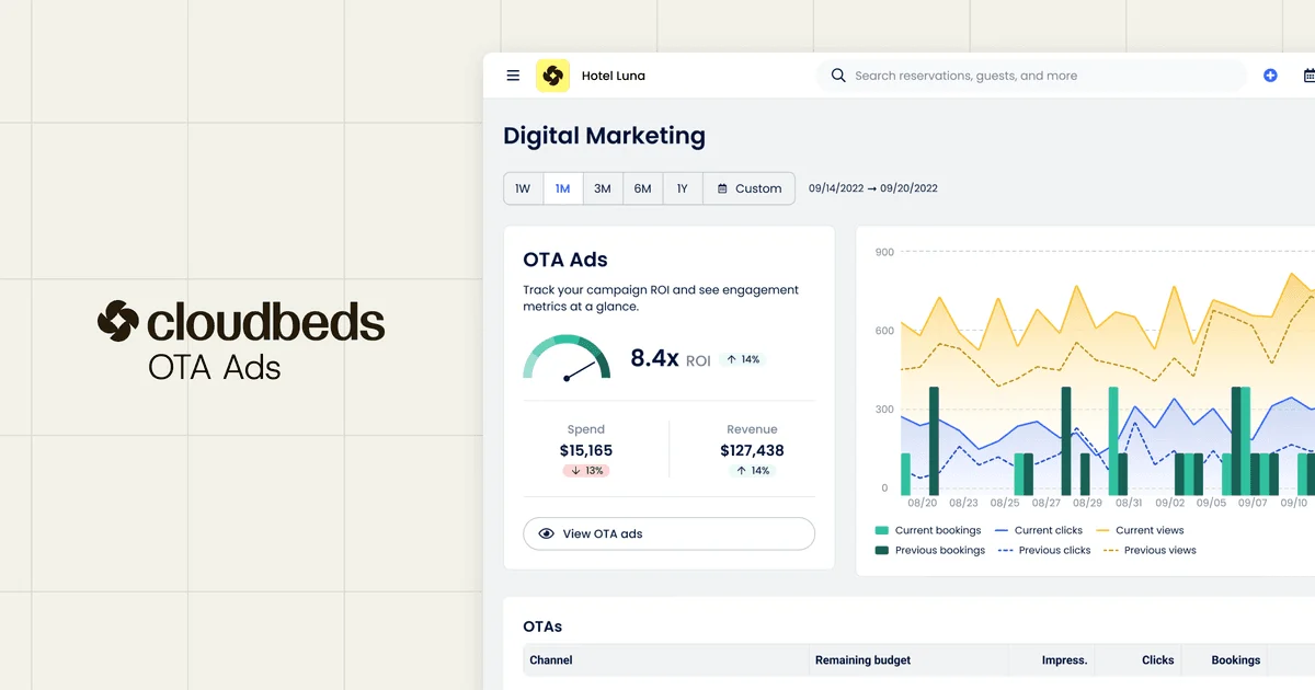 Cloudbeds Launches OTA Ads for Direct Cost-Per-Click Campaign Management, Integrates with Expedia TravelAds.