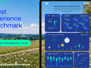 Hero banner: 'Guest Experience Benchmark' text with a green CTA button; tablet shows blue data dashboards on a sunny field.