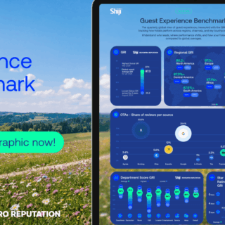 Hero banner: 'Guest Experience Benchmark' text with a green CTA button; tablet shows blue data dashboards on a sunny field.