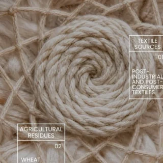 Close-up rope texture with overlay text about textile sources and waste streams.