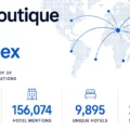 Infographic: The Boutique Hotel AI Index showing a world-map graphic with four stats: AI Answers 28,600; Hotel Mentions 156,074; Unique Hotels 9,895; Source Citations 252,032.