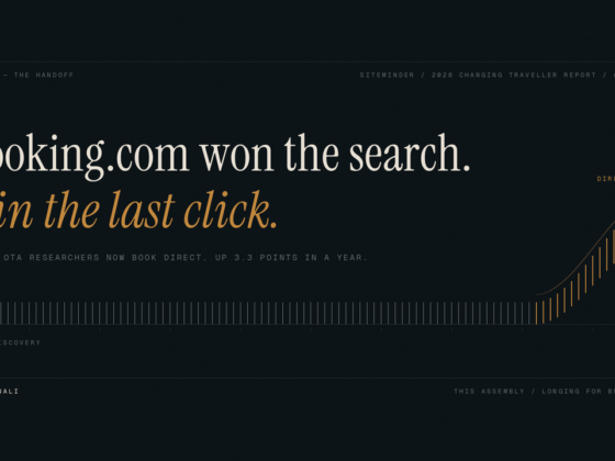 Dark poster with the white headline 'Booking.com won the search.' and gold subheading 'Win the last click.' on the left, plus a gold rising chart on the right and small caption lines across the page, conveying a marketing/infographic message.
