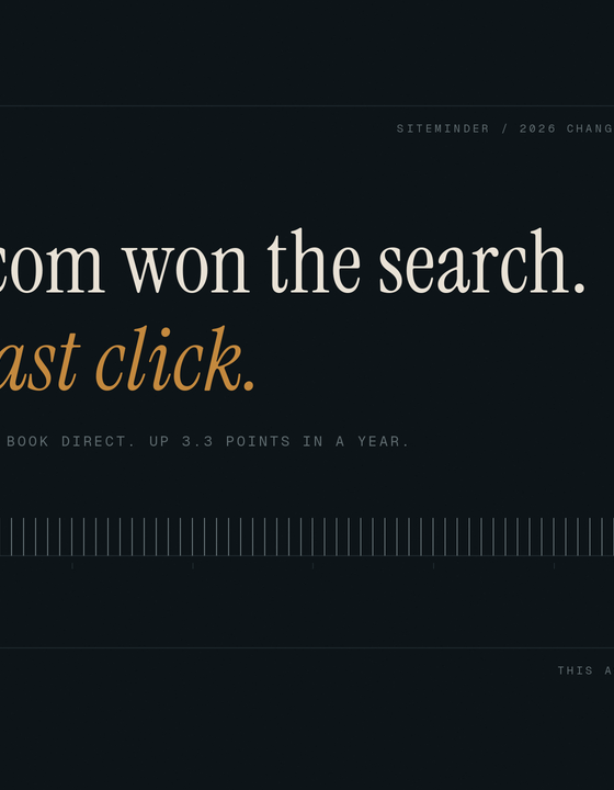 Dark poster with the white headline 'Booking.com won the search.' and gold subheading 'Win the last click.' on the left, plus a gold rising chart on the right and small caption lines across the page, conveying a marketing/infographic message.