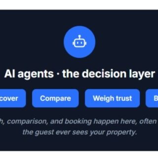 Flow diagram of travel planning: Travellers → AI decision layer → Hotels & brands (final step)