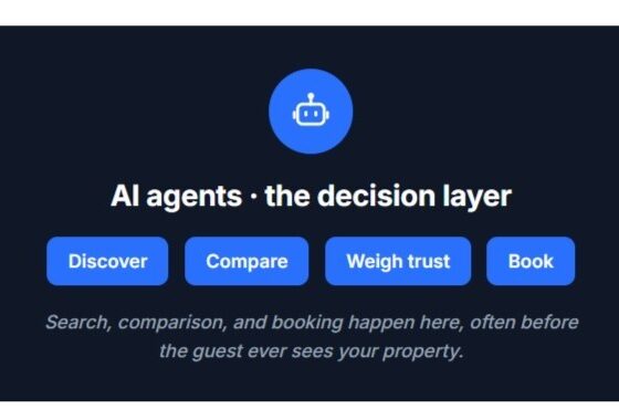 Flow diagram of travel planning: Travellers → AI decision layer → Hotels & brands (final step)