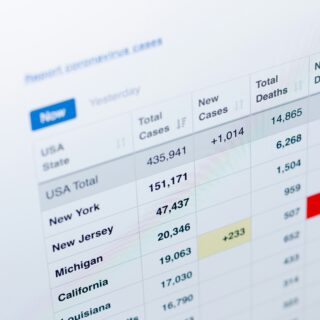 Blurry screenshot of a data table listing states with columns for Total Cases and New Deaths, USA totals.