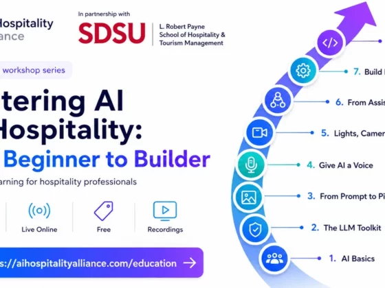 Banner promoting 'Mastering AI for Hospitality: From Beginner to Builder'—a free 8-part workshop series with AI Hospitality Alliance and SDSU logos, and a curved 8-step diagram.