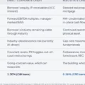 Comparison table: Direct Corporate Credit vs Real Estate Credit—collateral, valuation anchor, repayment driver, cycle exposure, workout path, recovery anchor, and 10-year charge-off.