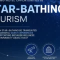 Poster header about Star-Bathing Tourism with a night sky background and three icons for night-time experiences, hotels as gateways to the night sky, and wellness and sustainability.