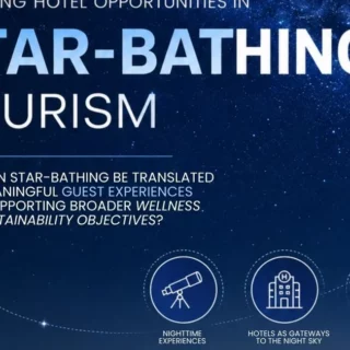 Poster header about Star-Bathing Tourism with a night sky background and three icons for night-time experiences, hotels as gateways to the night sky, and wellness and sustainability.