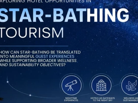 Poster header about Star-Bathing Tourism with a night sky background and three icons for night-time experiences, hotels as gateways to the night sky, and wellness and sustainability.