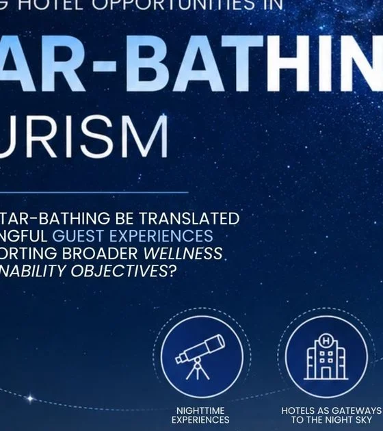 Poster header about Star-Bathing Tourism with a night sky background and three icons for night-time experiences, hotels as gateways to the night sky, and wellness and sustainability.